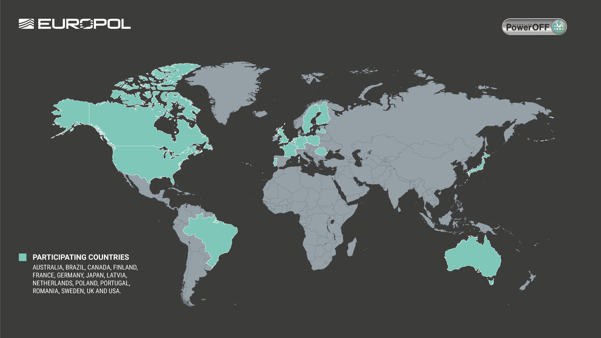 Participating countries