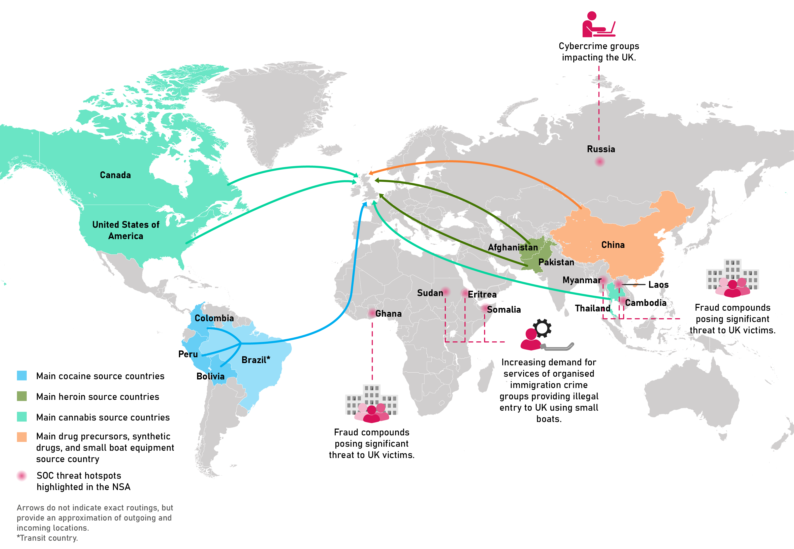 Graphic showing the uses of Gen AI technologies in CSA offending.